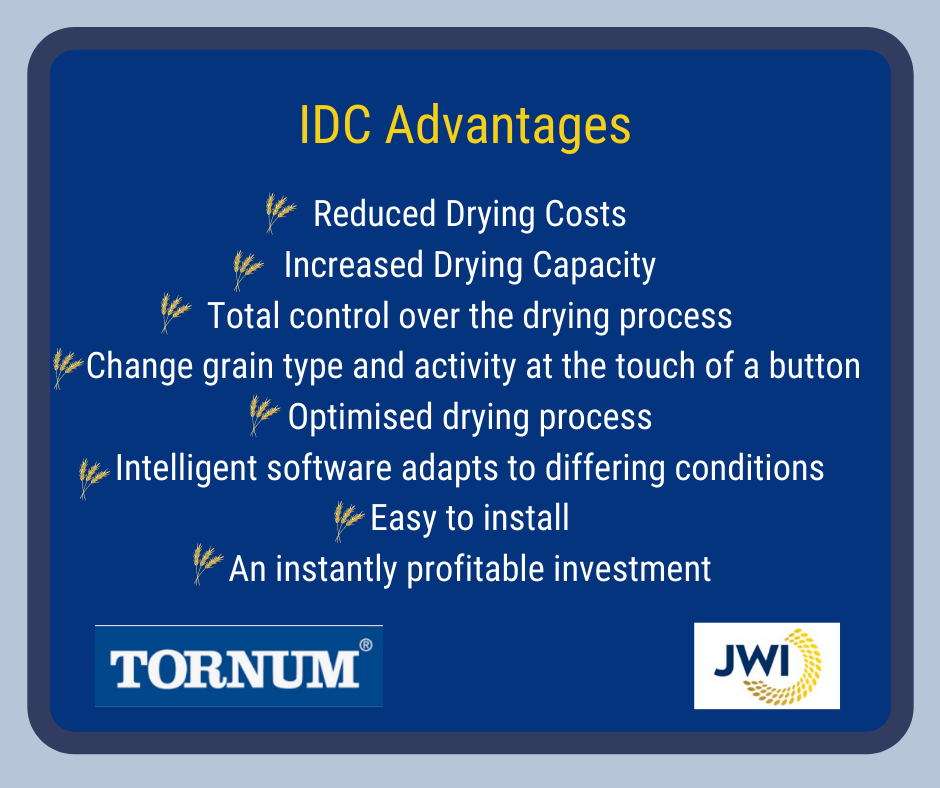 JWI Tornum IDC press release